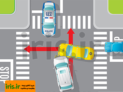 کروکی کشیدن چیست