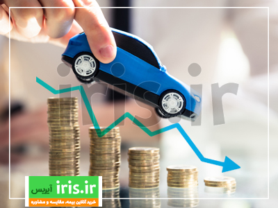 برای انتخاب ارزان ترین بیمه شخص ثالث خودرو و موتور باید به پارامترهای تخفیف بیمه شخص ثالث و سقف تعهد بیمه را در نظر گرفت