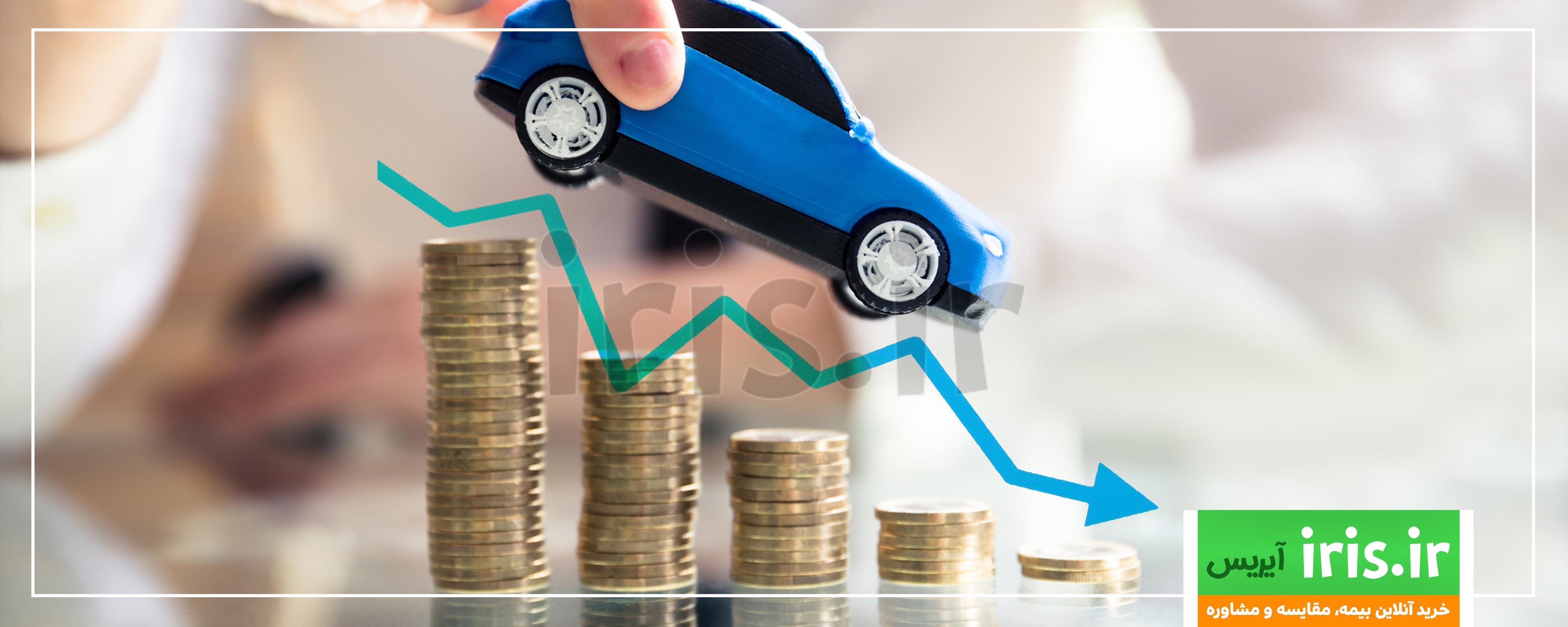 برای انتخاب ارزان ترین بیمه شخص ثالث خودرو و موتور باید به پارامترهای تخفیف بیمه شخص ثالث و سقف تعهد بیمه را در نظر گرفت